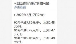 最新油价爆料消息查询今天,今日油价调整揭秘，涨跌趋势一览无余”